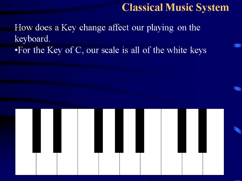 50 Classical Music System How does a Key change affect our playing on the